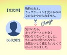 １回お試し⭐️「やめたい」「変えたい」を手伝います ／習慣チェンジセッション／１回でも変化あり❗️／理想の自分へ イメージ2