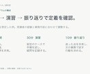 営業・研修資料5枚を編集できるパワポに整えます 原稿を整理してPPTXとPDFで納品・修正1回付き イメージ4