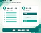 毎回書き直すAI指示文、業務特化10本にします コピペで使える業務専用プロンプト、入力例つきで納品 イメージ2