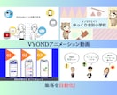 アニメーション動画を作成します VYONDを使った広告用動画を承ります イメージ1