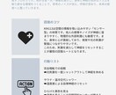 あなた専用のメンタル回復方法のレポートを作成します メンタル回復方法にも「向き、不向き」があるのを知っていますか イメージ4