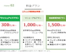 パワポスライドをブラッシュアップ/新規作成します 「伝わる」スライドに生まれ変わります！ イメージ4