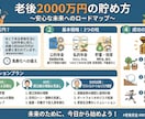 SNS発信用インフォグラフィックを作成します 画像制作に時間をかけられない方へ イメージ6