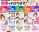 初心者が原稿からAI漫画自動作成ガイド提供します SNS・LP・Kindle・幅広く使えるテンプレ丸ごと収録 イメージ4