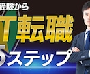 丸投げOK、ビジネス系サムネイルを作成します シンプルかつ目を引くデザインで、再生数UPを目指します！ イメージ9