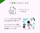 Vtuber向けLive2Dモデリングします 限定価格受付中！｜初めてのご依頼でも安心サポート イメージ8