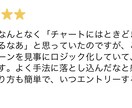 BO隙間時間を稼ぎ時間に変える最高の方法教えます 圧倒的に大好評☆無裁量具体的に何秒でエントリーするか教えます イメージ4