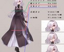 配信やTRPGに！可愛い立ち絵を制作します 創作活動にぴったりな立ち絵を描きます！ イメージ3