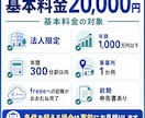 freee法人の決算前診断を行います 申告前の異常残高と修正項目を税理士が見える化 イメージ6