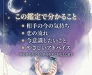 彼の気持ちをやさしく読み解きます 恋愛のお悩みを1つ丁寧に鑑定します イメージ3