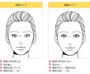 現役美容部員があなたの顔タイプを診断します お客様の顔タイプを診断し、合わせたメイク方法を提案致します イメージ1