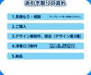 オリジナルロゴを制作いたします お客様のイメージを具現化するロゴデザインを制作いたします！ イメージ4