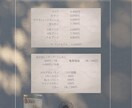 メニュー表をおしゃれにお作りします 雰囲気に合うデザインをご提供いたします♪ イメージ1