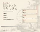九星気学×四柱推命で半年分の方位カレンダー作ります 四柱推命で命式を読み、半年分の"動く日"を方位カレンダーに イメージ9