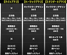 印象に残るTRPG/ゲーム/配信立ち絵制作致します 見た目の美しさだけでなく、印象に残る空気感を大切に、 イメージ2