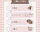 お求めの画像を制作いたします 理想のオリジナル画像を女性デザイナーが叶えます！ イメージ4