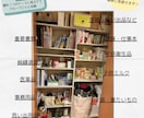 お試しお片付け☆あなたをサポートします ひとり一人のお悩みに寄り添い解決に導きます イメージ8