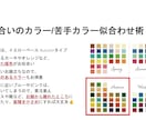 アラサー女性のファッション迷子を救います チャット完結！実体験をもとに「何を着ればいいの？」を解決！ イメージ3
