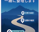 セキュリティの何をすべきか分からないを整理します まず何を考えるべきかを整理します イメージ7