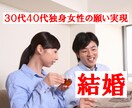 効験強力★二枚の霊符で結婚へ導きます 【30代40代独身女性向】★本名不要★霊符画像をスマホに イメージ1