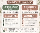 必要なところだけ選べる公式LINE構築をします 全部はいらない方へ。必要な設定・制作だけお任せ イメージ5