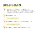 好印象な似顔絵かきます リアルすぎず…でも好印象！な似顔絵いかがですか イメージ6