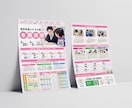 学習塾・教室のチラシやポスターのデザイン作成します 初心者歓迎／教室の雰囲気が伝わるデザイン／文章・印刷サポート イメージ4