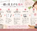 採用担当が履歴書・職務経歴書を一緒に仕上げます 何を書けばいい？から一緒に整理して応募できる書類にします イメージ3
