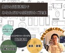 修正は無償無制限！不動産広告用間取図作成します 不動産投資家・管理会社様必見です！ イメージ8