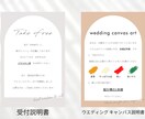 結婚式のお洒落なアーチ型ペーパーアイテム作れます テーブルナンバー・ドリンクメニュー・受付説明書・キャンバス イメージ6