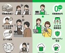 LINEのみで完結するデジタル会員証を作成します 紙カード不要！LINEだけで会員管理を完結できます イメージ3