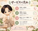 雑談とレイキで心をゆるめます 話すだけで少し軽くなる電話相談 イメージ3