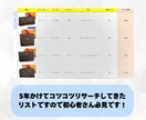 ブランド品物販仕入れリスト100点を配布します この中から仕入れるだけ！誰でもすぐに物販を始められます！ イメージ2