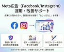 Meta広告配信後の運用・改善をします 限られた予算でも成果を最大化できるようにサポートします イメージ1