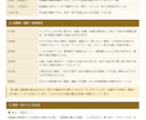 右手相をヒントに、仕事、お金、今を整える鑑定します 鑑定だけじゃなく、悩みに寄り添い前向きな一歩を後押し イメージ2
