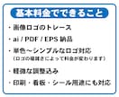 ロゴ画像をIllustratorでベクター化します PNG・JPGロゴ｜印刷会社経験者が入稿データ対応 イメージ2