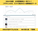 Kindle出版丸ごと代行！表紙と申請を支援します 売れる説明文・表紙・組版から出版申請まで現役作家が完全伴走 イメージ6