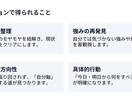 セラピスト人生の軸を見つけるお手伝いをします 悩みや現状を整理し、目標を一緒に言語化していきましょう イメージ4