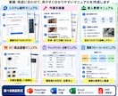 画像や資料から分かりやすい作業手順書を作成します 画像・メモを送るだけ！分かりやすいマニュアルに イメージ3