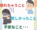 就労A型・B型、就労移行を利用中の方、お話聞きます 全部はきだして、心を軽くしよう！ イメージ3