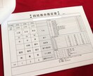 四柱推命とカードで貴方のこれからの事お伝え致します この仕事で良かったのか？この人との相性は？全てお伝え致します イメージ4