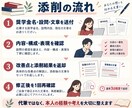 奨学金の志望理由・応募書類を丁寧に添削します あなたの経験・学ぶ目的・将来の目標が伝わる文章へ整えます イメージ3
