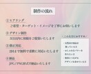 女性向けおしゃれバナー制作します 集客につながるデザインをご提案 イメージ6