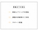 夏休みの宿題サポート！作文等の書き方教えます 指導歴8年！レベルに合わせ「確実に書ける」サポートをします！ イメージ2
