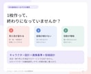 SNSで続けられるAIキャラクターを設計します キャラ設定・画像5枚・投稿設計まで一括納品 イメージ2