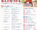 頭の中にある仕事を、伝わる形に整理します 説明はできる。でも、資料にできない」を一緒に解決します。 イメージ7