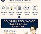 中国OEMの商品企画を診断しますます 発注前に競合・原価・品質・リスクをプロ目線で確認 イメージ3