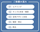 社内外で使える提案資料・営業資料、作成します ロジック × デザインで信頼を生む資料｜資料作成をサポート！ イメージ3