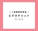 ビデオチャットでご依頼の相談をお受けします EC運営でお手伝いが必要な方へ！ イメージ1