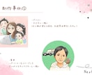 ほっこりタッチで＊あなただけのアイコンお描きます 雰囲気や好きなものをぎゅっと詰め込み“あなた”らしく イメージ2